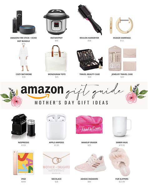 gifts for mom from amazon|best amazon gifts for mom.